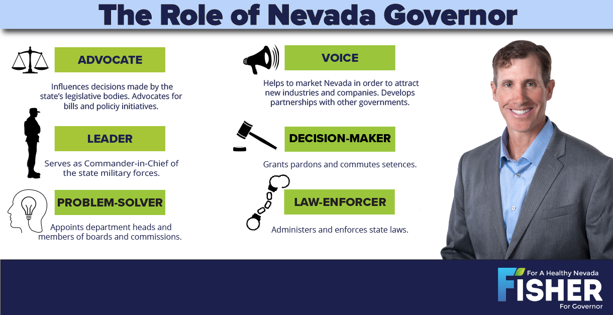 responsibilities of role of Nevada governor